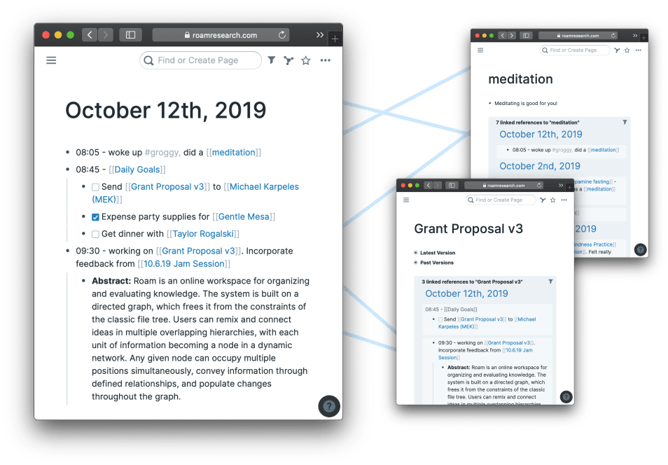 Roam Research Linking