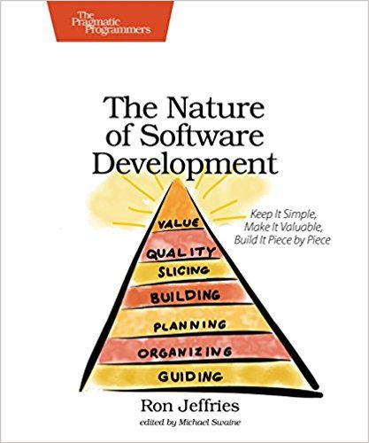 Book Review: The Nature of Software Development